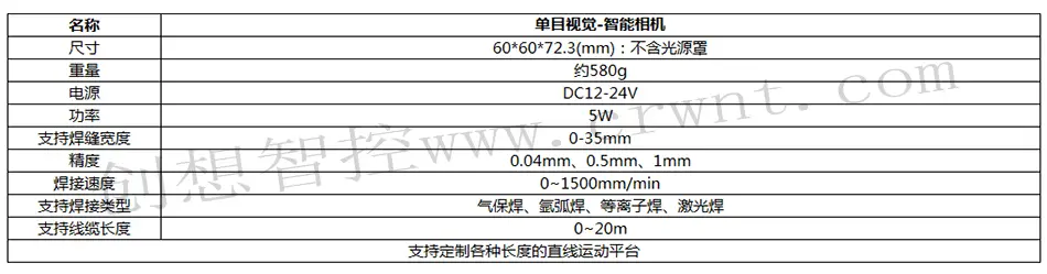 单目智能相机产品参数